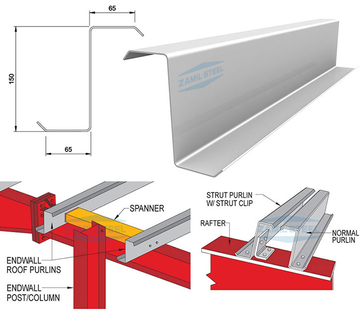 Metal Building Z Purlins At Rodney Hickman Blog Metal Building Z Purlins At Rodney Hickman Blog